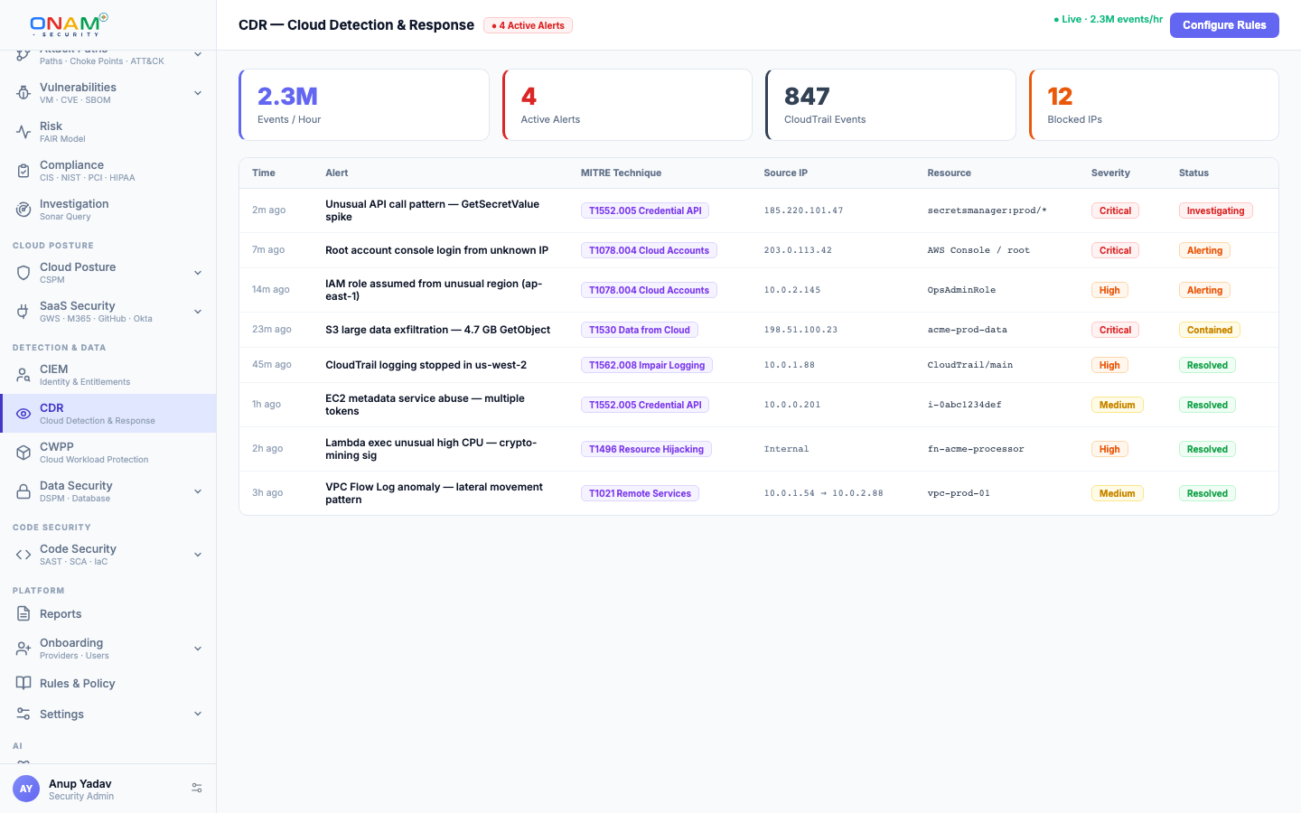 The Behavioral Analysis view in the Onam console (demo account)