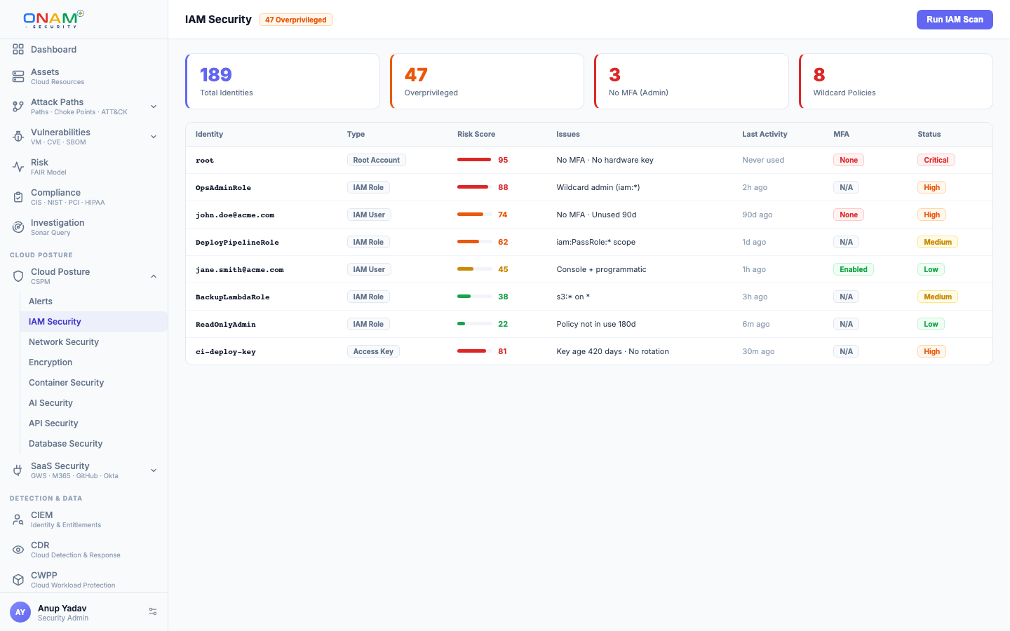 The IAM Security view in the Onam console (demo account)