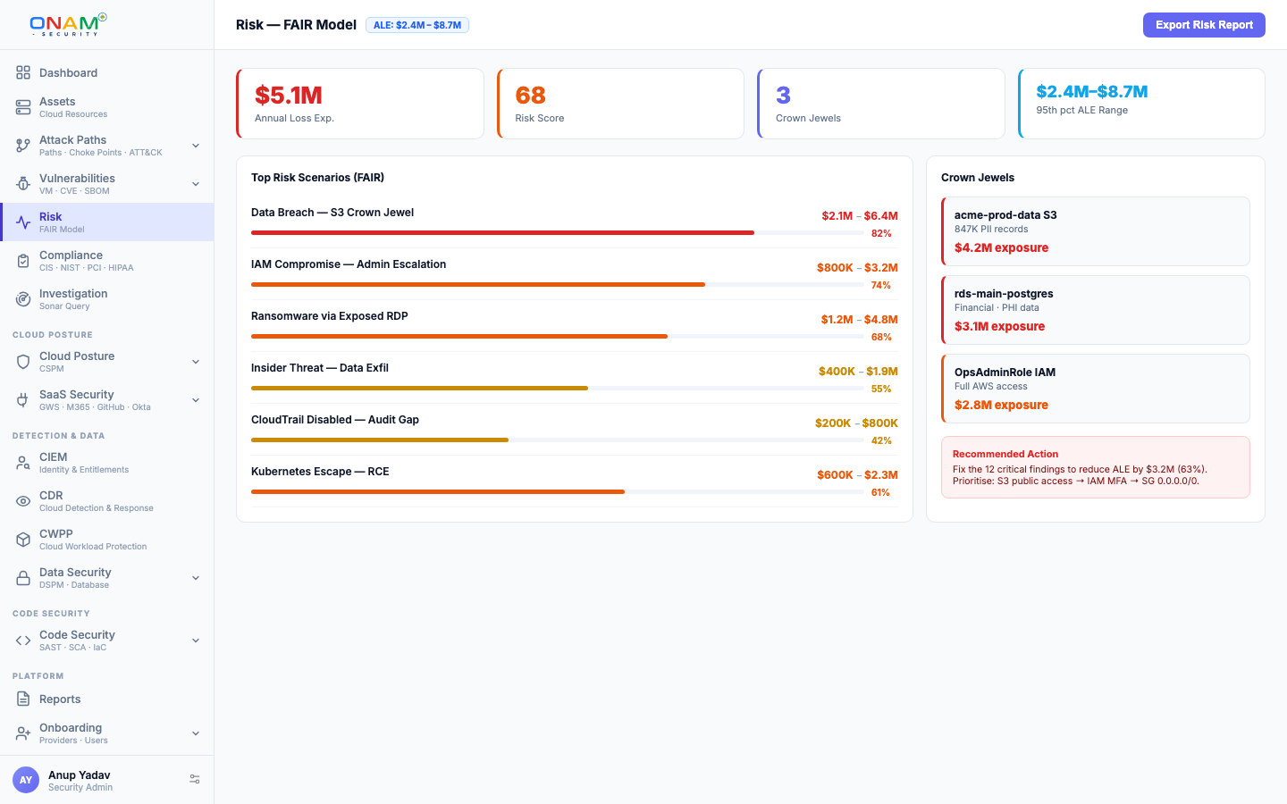 The risk view in the Onam console (demo account)